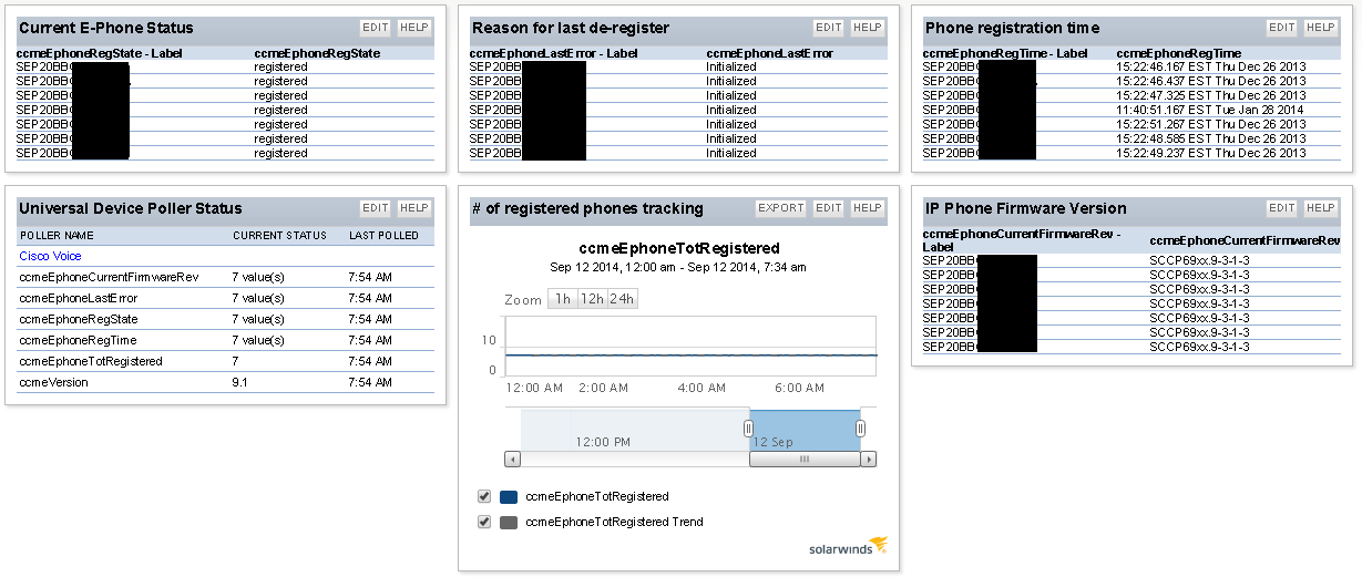 Custom VoIP Pollers2.png
